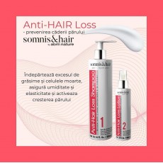 SET PROMOTIONAL impotriva caderii parului Somnis & Hair Anti-hair Loss (Sampon 300ml, Lotiune 100ml) 1 Estel Moldova