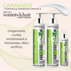 АКЦИОННЫЙ НАБОР для сухих и поврежденных Somnis & Hair Cannabis (Шампунь 300мл, Маска 300мл, Эликсир 100мл) 4 Estel Moldova